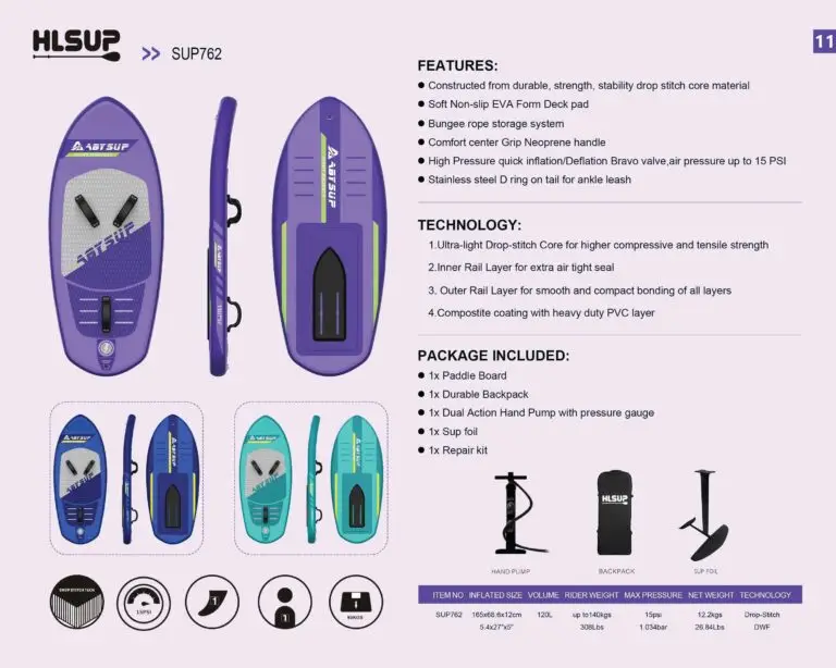 SUP daska HLSUP model 762: Kompaktna napuhujuća SUP daska s dodatnim SUP foilom za napredne korisnike. Pogodna za sportsku uporabu i rekreativne aktivnosti na vodi.