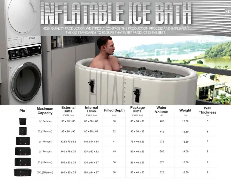 Napuhujuća kada Ice Bath: Prenosiva kada za hlađenje i regeneraciju, izrađena od višeslojnog PVC materijala. Idealna za