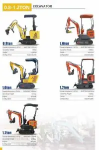 Mini bageri 0.8 do 1.2 tona Kompaktni bageri za manje terene i komunalne radove. Pogodni za uređenje okoliša, poljoprivredne površine i gradilišta s ograničenim prostorom.