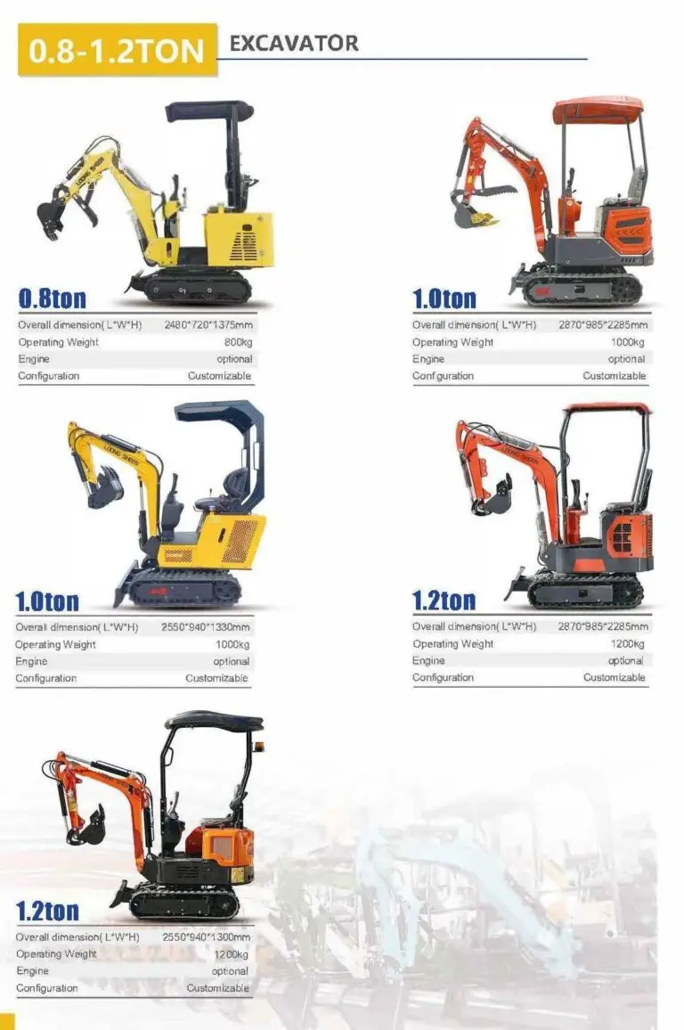 Mini bageri 0.8 do 1.2 tona Kompaktni bageri za manje terene i komunalne radove. Pogodni za uređenje okoliša, poljoprivredne površine i gradilišta s ograničenim prostorom.