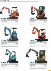 Bageri 2.0 do 3.0 tone – detaljna specifikacija Pregled tehničkih karakteristika bagera srednje snage s mogućnošću ugradnje različitih priključaka i zatvorene kabine.