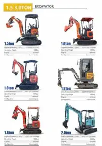 Bageri 1.5 do 3.0 tone Srednja klasa bagera s visokom stabilnošću i mogućnošću prilagodbe prema zahtjevima korisnika. Pogodni za radove u građevinarstvu, održavanju i komunalnim djelatnostima.