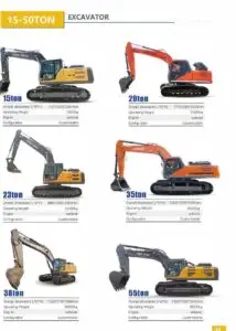 Bageri 15 do 50 tona Industrijski bageri velikog kapaciteta namijenjeni teškim radovima, iskopima i kamenolomima. Modeli s visokom stabilnošću i niskim operativnim troškovima.