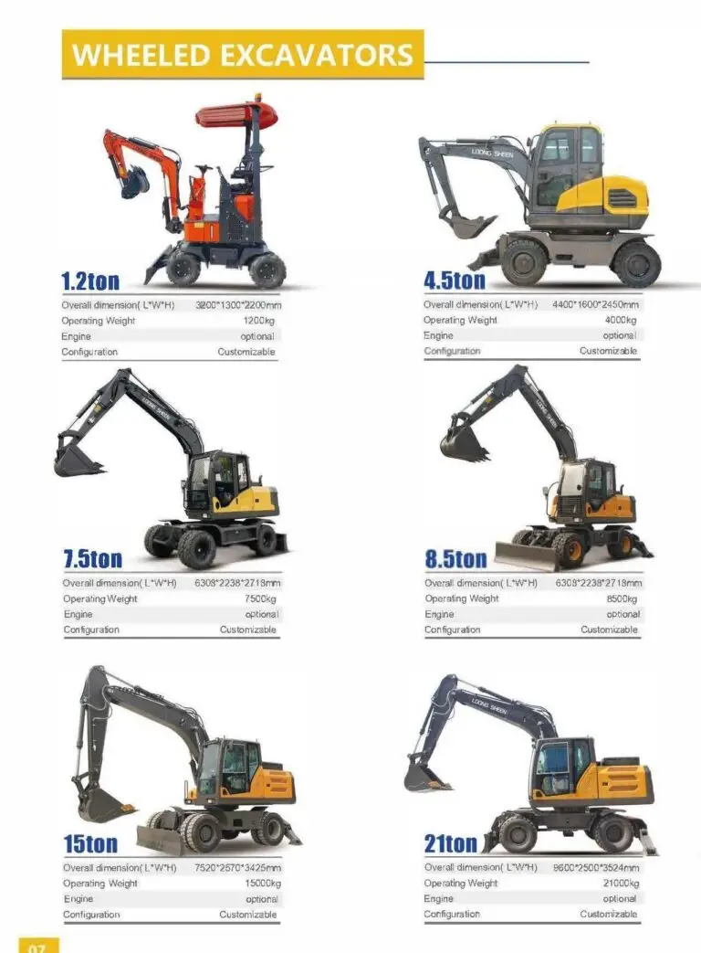 Bageri na kotačima 1.2 do 21 tona Mobilni bageri s mogućnošću brzog premještanja između radilišta. Pogodni za komunalne i cestovne radove, s kabinama u skladu s europskim sigurnosnim normama.