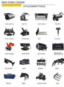 Priključci za mini utovarivače Nastavci za različite vrste terena i zadataka: kosilice, snježni plugovi, vilice, drobilice, grablje i rotacijski alati.