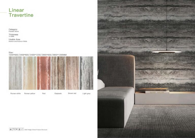 Kamene zidne obloge – prirodni i fleksibilni kameni paneli za unutarnje i vanjsko uređenje prostora