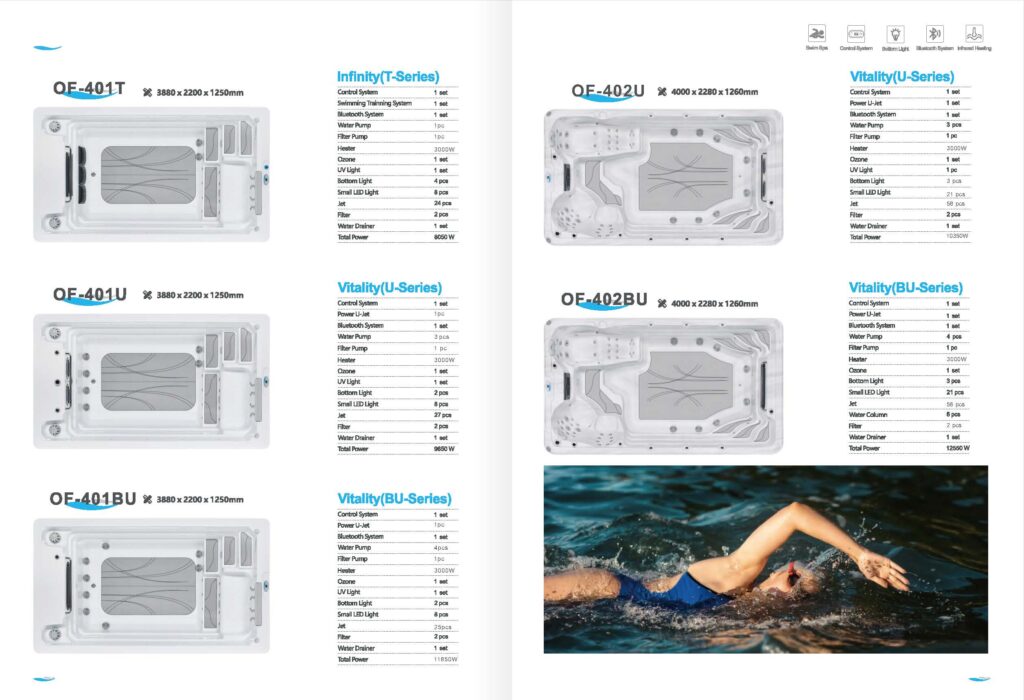 Bazen koji spaja dvije funkcije – protustrujno plivanje i jacuzzi s hidromasažnim mlaznicama. Rješenje za domove s ograničenim prostorom i visokom razinom komfora.