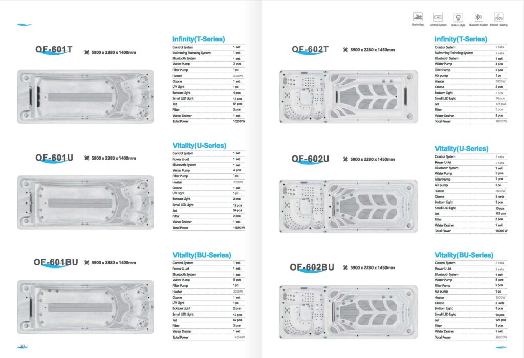Swim Spa bazen s integriranim jacuzzijem i sustavom protustrujnog plivanja