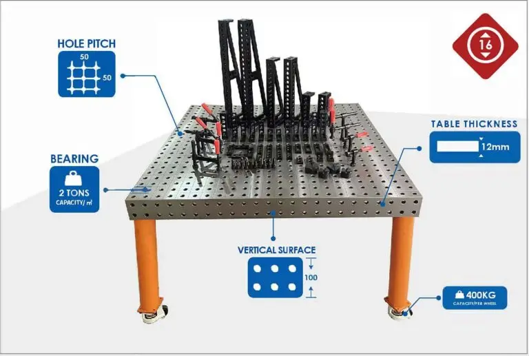 Strojarski radni stol – sistem 16 Radni stol s rasterom rupa 50x50 mm, nosivosti 2 tone po kvadratnom metru. Idealno rješenje za precizne bravarske i montažne poslove srednje težine.