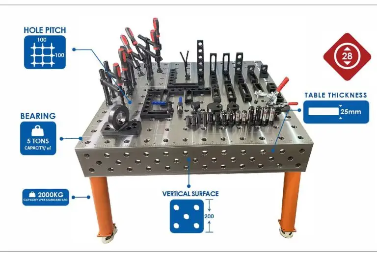 Strojarski radni stol – sistem 28 Masivni stol za zavarivanje i obradu metala s rasterom 100x100 mm, debljinom ploče 25 mm i nosivošću do 5 tona po kvadratnom metru. Pogodan za tešku industriju i velike konstrukcije.