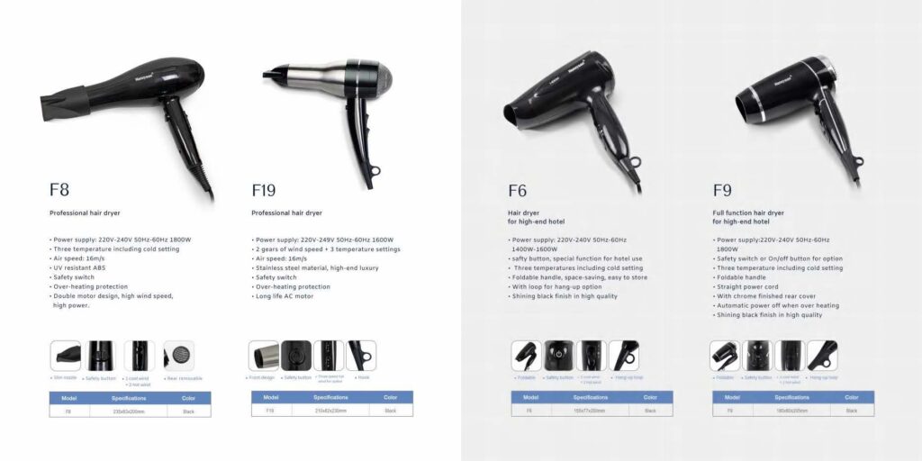 Fen za kosu za apartmane, vile i hotelske sobe