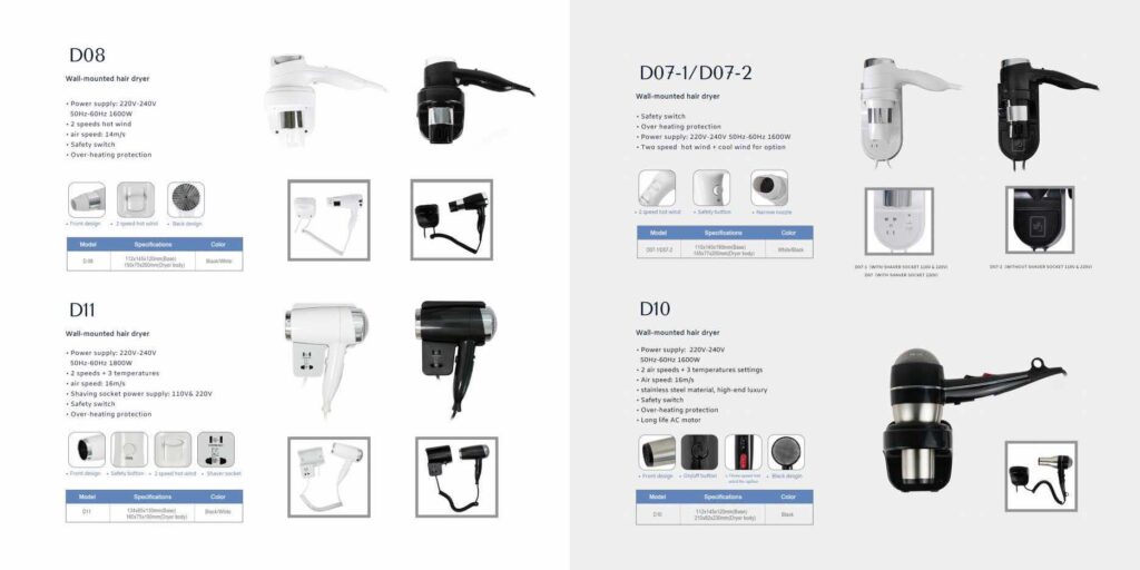 Fen za kosu za apartmane, vile i hotelske sobe