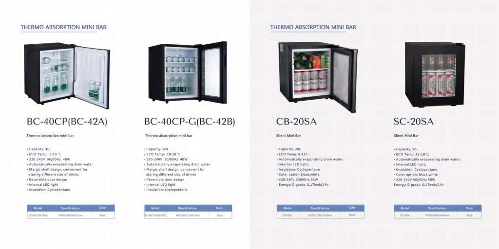 Mini hladnjak i minibar za apartmane, vile i hotelske sobe