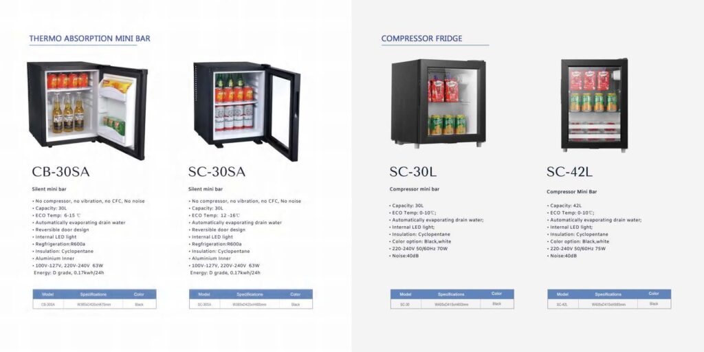 Mini hladnjak i minibar za apartmane, vile i hotelske sobe