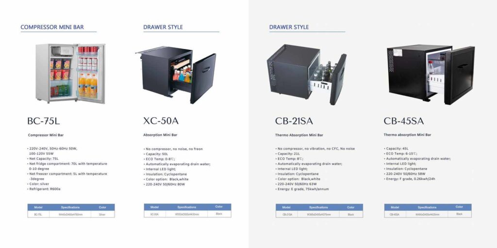 Mini hladnjak i minibar za apartmane, vile i hotelske sobe