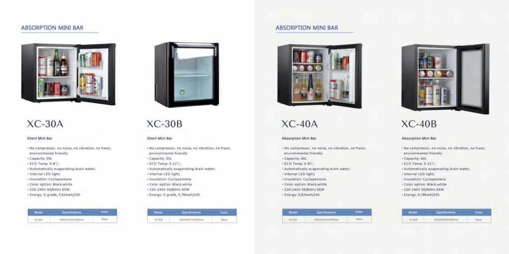 Mini hladnjak i minibar za apartmane, vile i hotelske sobe