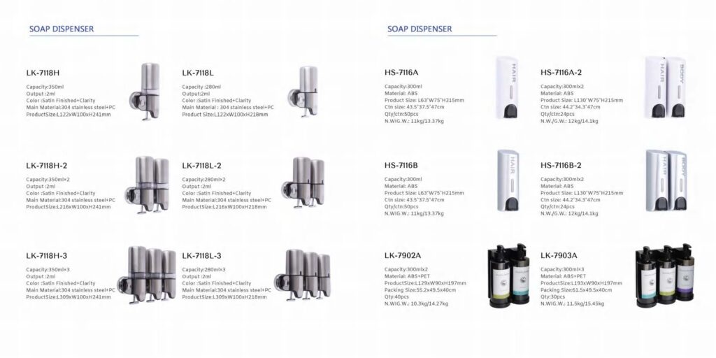 Hotelske potrepštine poput šampona, papuča i higijenskih setova za apartmane i hotele