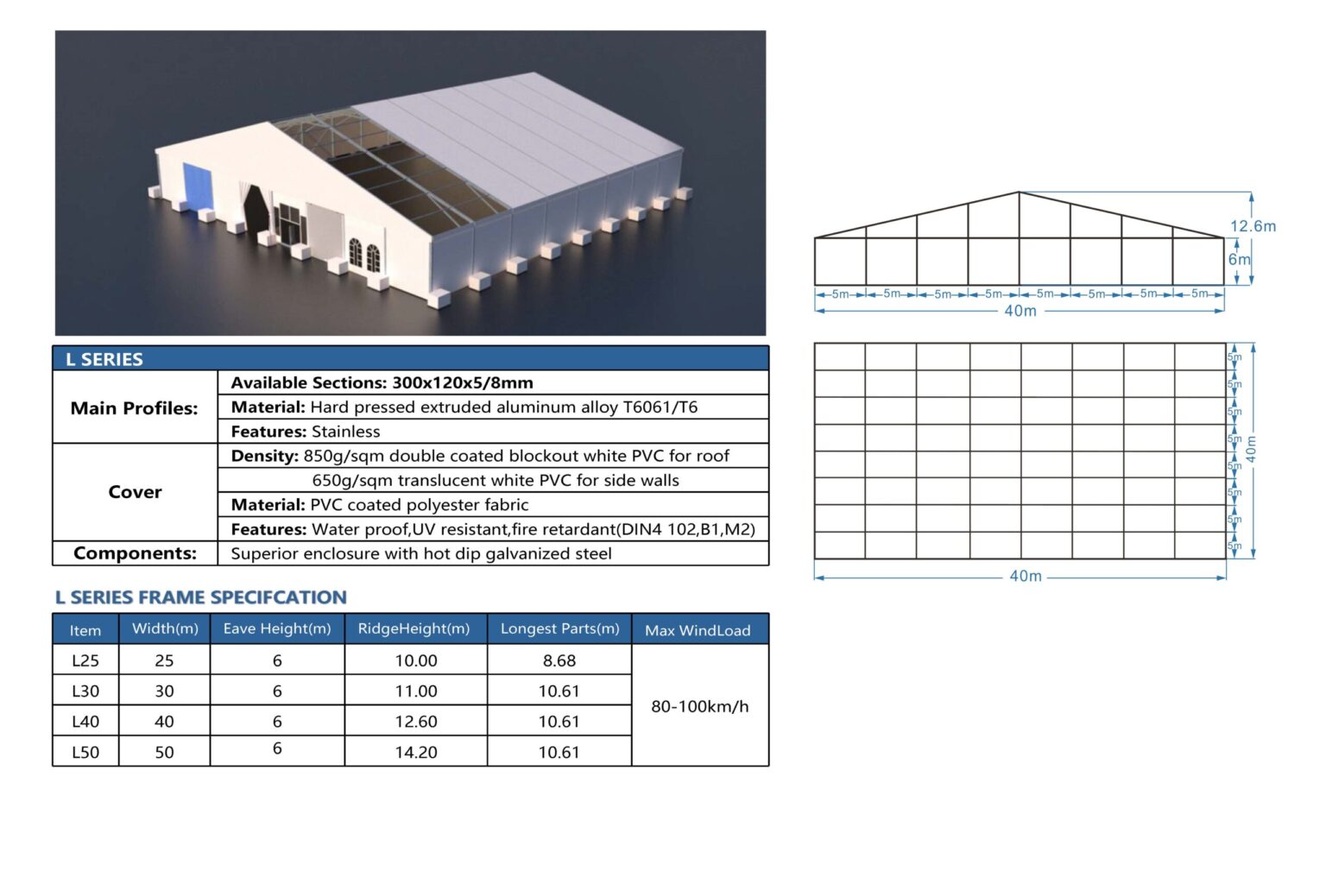 Šatori za sport, industriju i logistiku – aluminijske konstrukcije s PVC oblogom