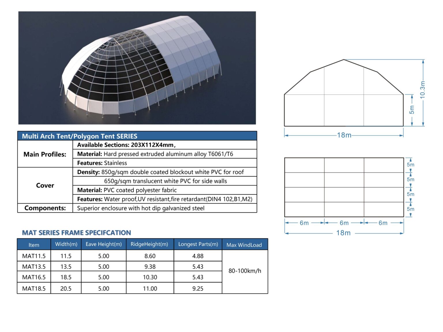 Šatori za sport, industriju i logistiku – aluminijske konstrukcije s PVC oblogom